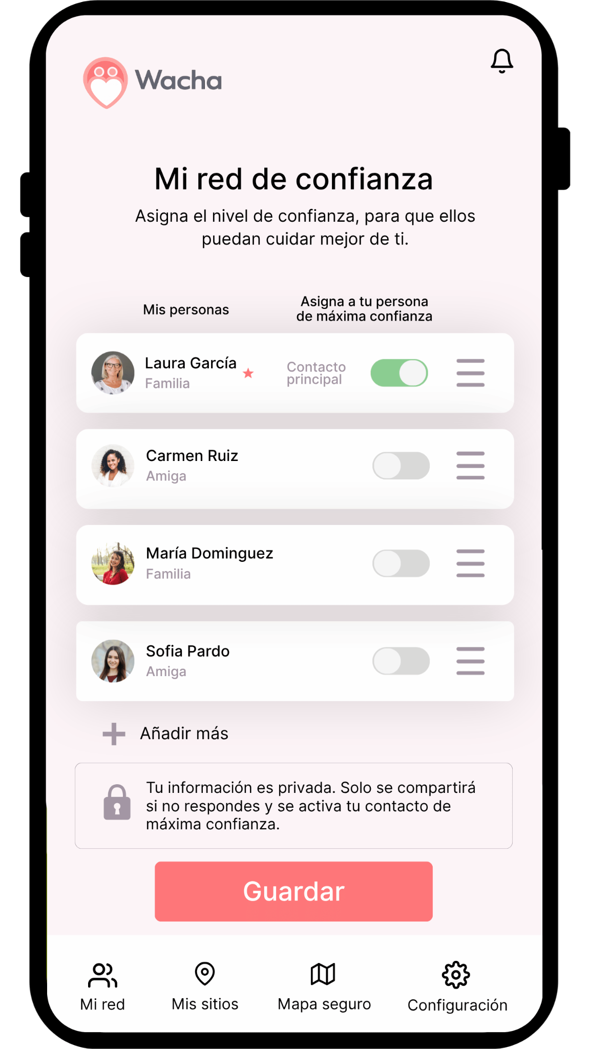 Mi red de confianza Wacha